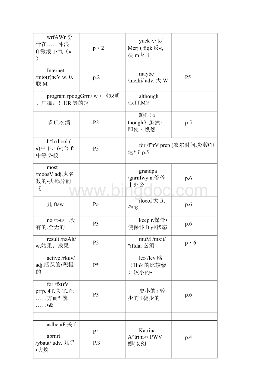 八年级上英语单词表.docx_第2页