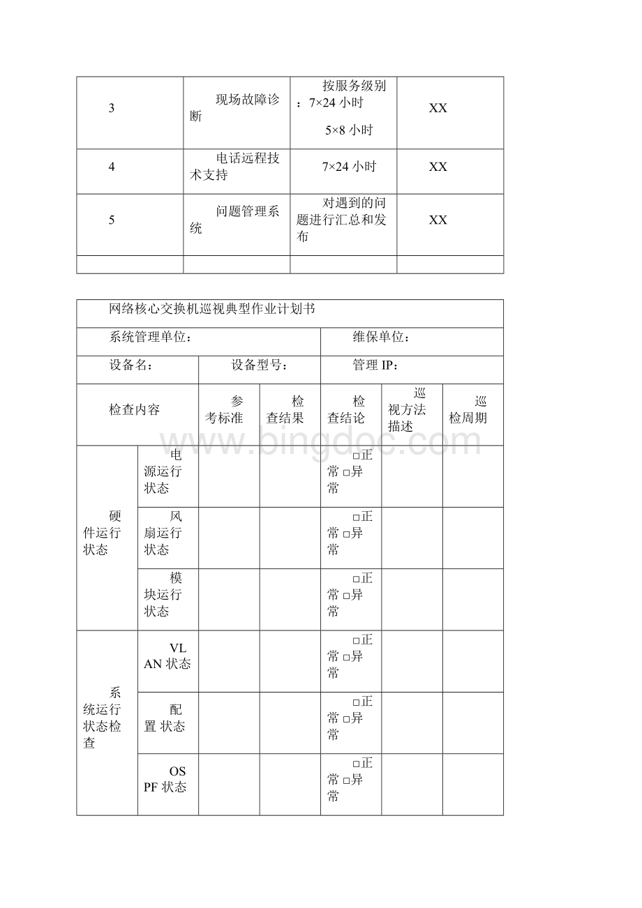 硬件运维项目的系统运维方案的设计Word文档下载推荐.docx_第3页