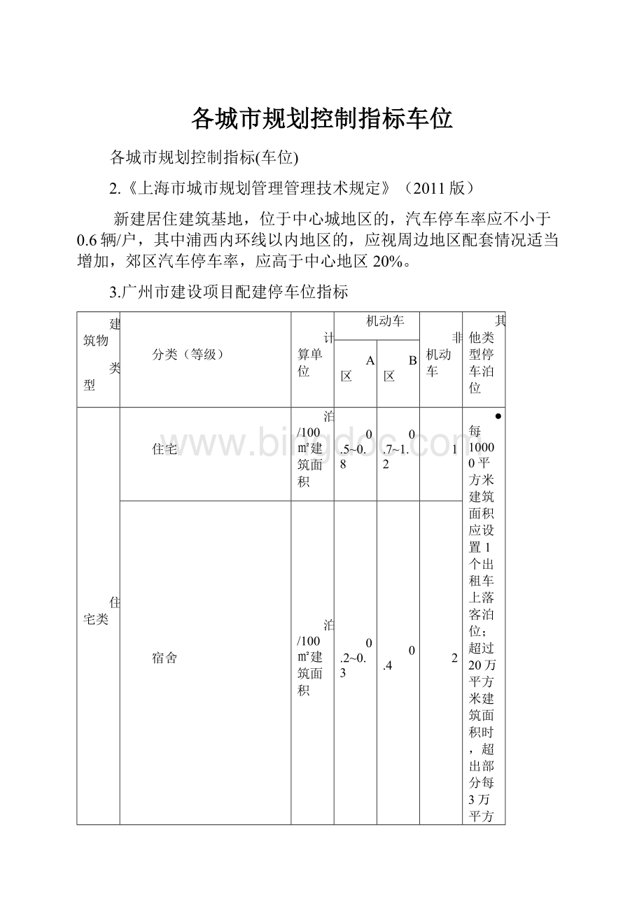 各城市规划控制指标车位Word文档格式.docx