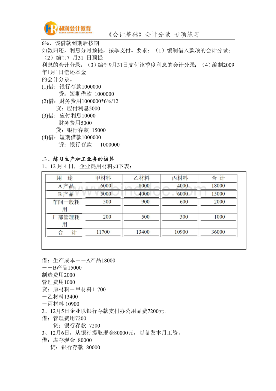 会计分录专项训练答案.doc_第2页