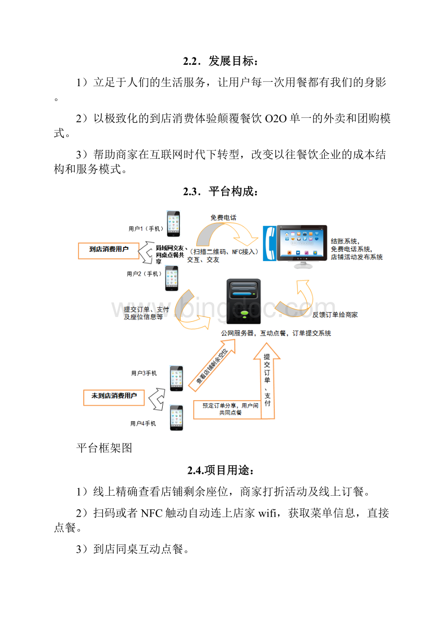 精编餐饮美食物联网电子商务平台建设运营项目商业计划书文档格式.docx_第2页