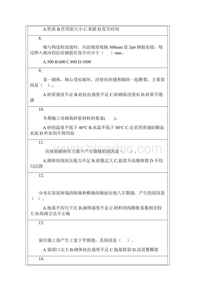 建筑类砌筑与装饰技术项目单项选择题Word格式文档下载.docx_第2页