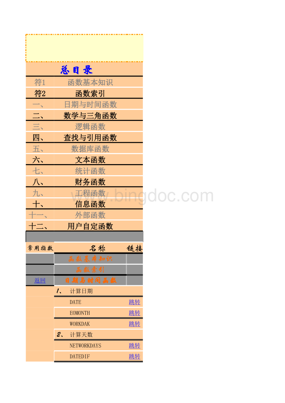 Excel函数大全实例讲解表格文件下载.xls