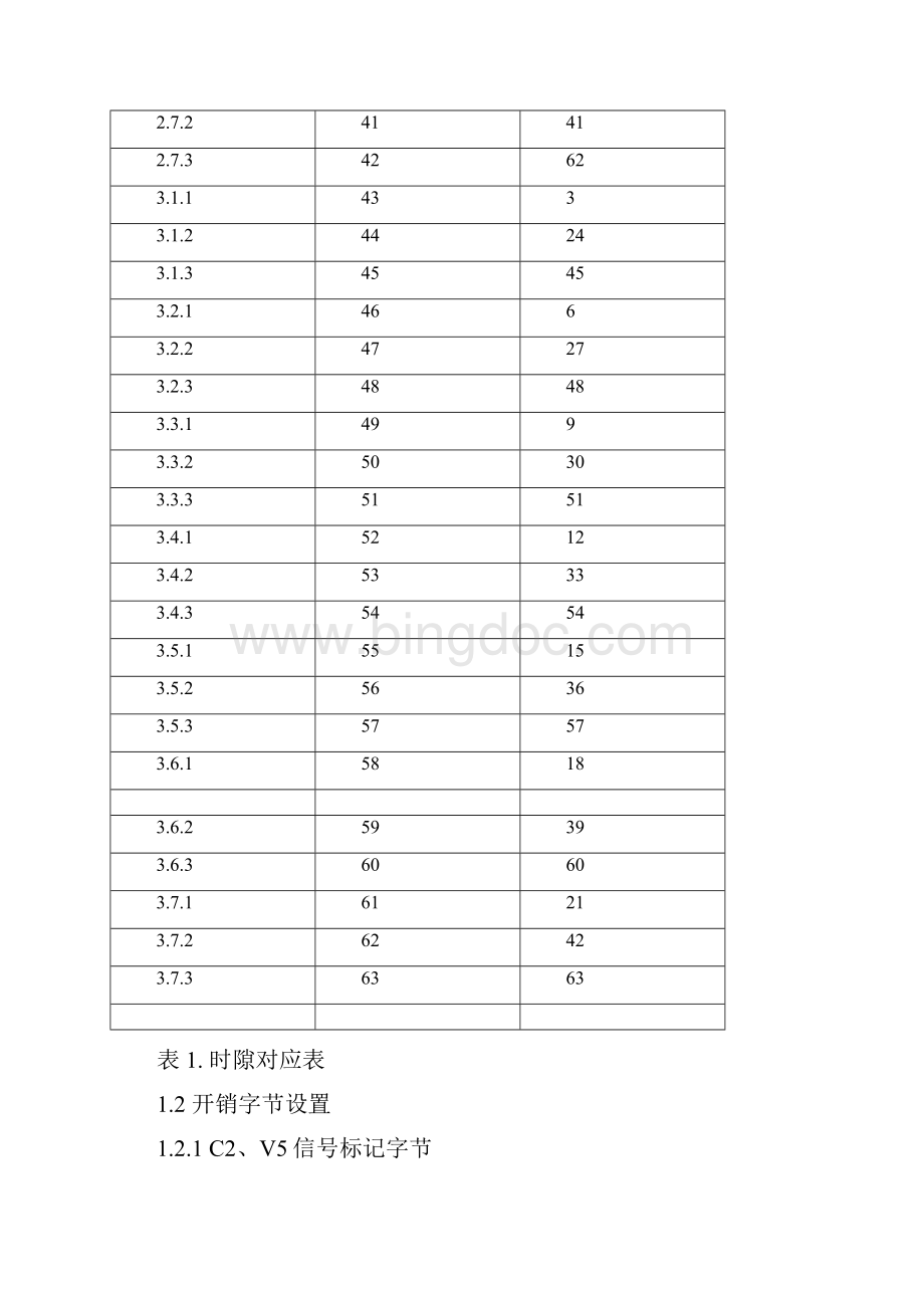 MSTP设备间开放以太网专线业务配置规范.docx_第3页