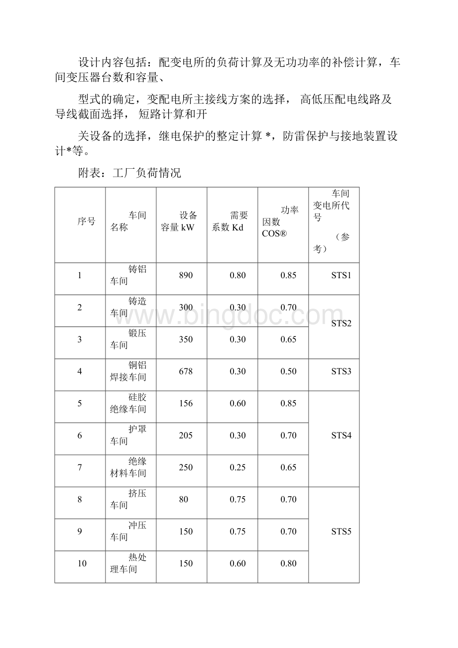 某工厂供配电系统电气部分初步设计.docx_第3页