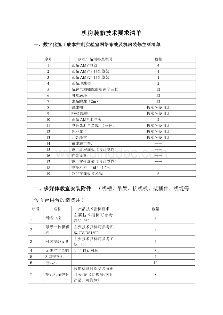 机房装修技术要求清单.doc