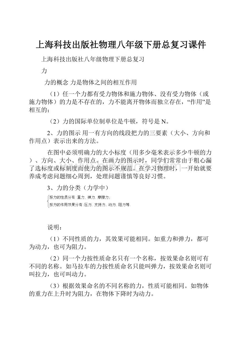 上海科技出版社物理八年级下册总复习课件Word格式文档下载.docx_第1页