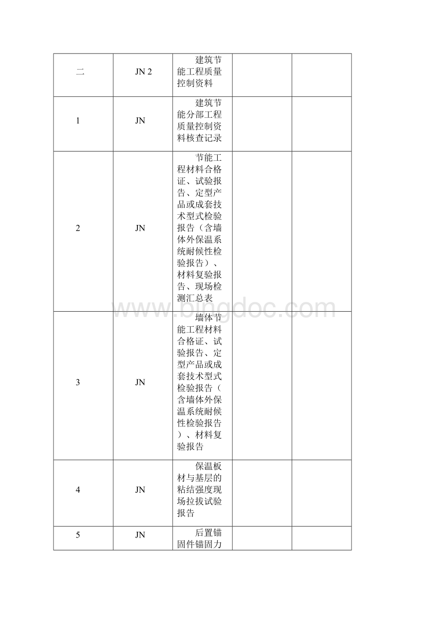 江苏省建筑节能工程质量验收资料.docx_第3页
