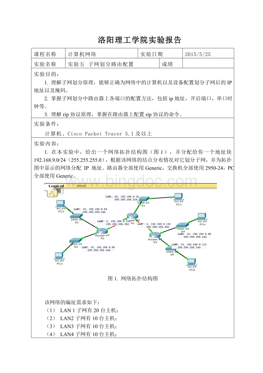实验5子网划分路由配置.doc_第1页