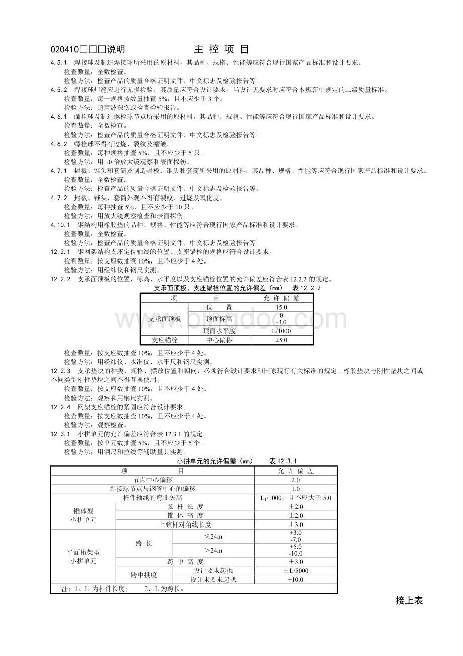 建筑施工质量验收规范检验批检查表完整版_001Word下载.doc_第3页