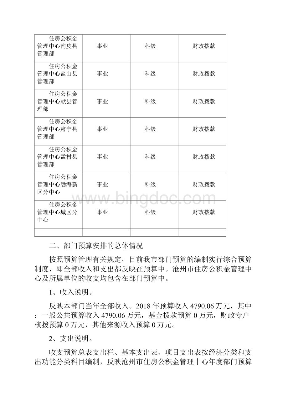 河北部门预算信息公开沧州公积金管理Word文件下载.docx_第3页