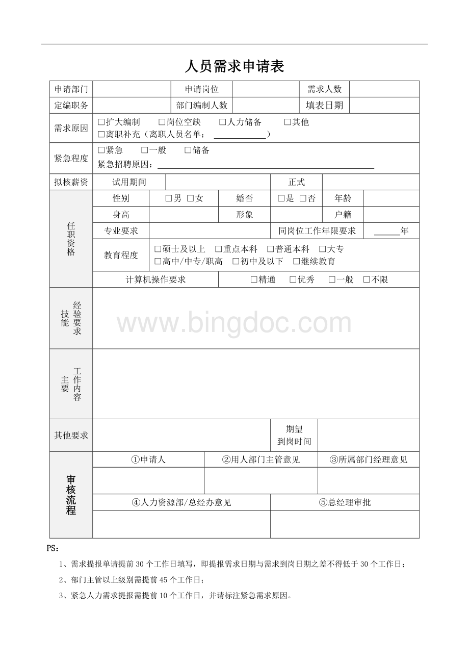 HR全套表格(非常实用)Word下载.docx