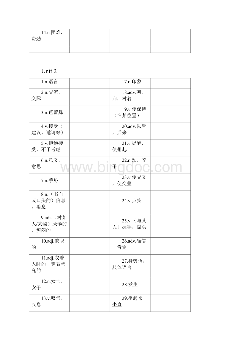 沪教牛津版八年级英语下册单词表默写表.docx_第2页