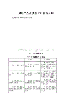 房地产企业绩效KPI指标分解Word文件下载.docx