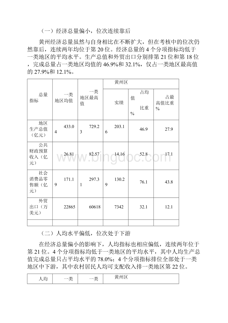 客观分析考核差距冷静思考发展对策Word格式.docx_第3页