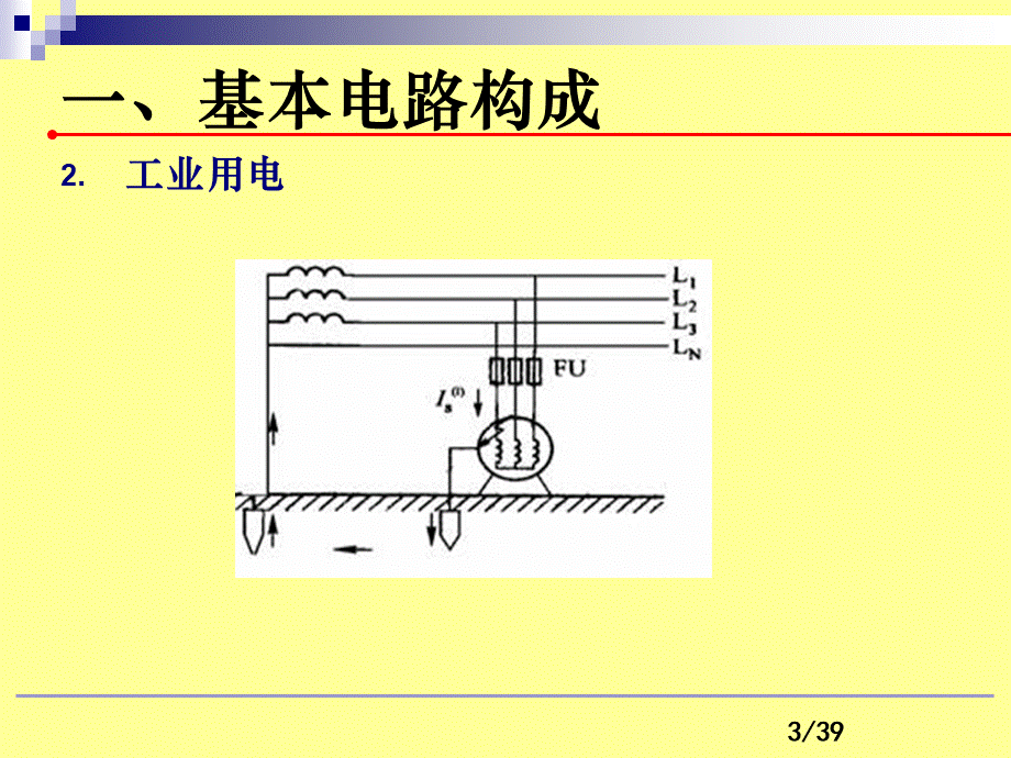 用电安全常识(企业).ppt_第3页