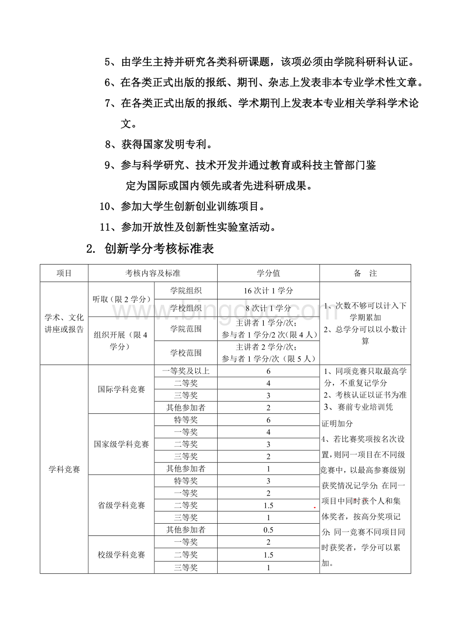 创新与素质拓展学分实施概述含表Word文件下载.doc_第2页