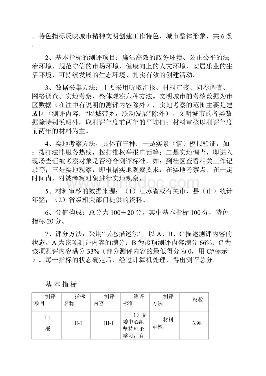 江苏省文明城市测评体系.docx_第2页
