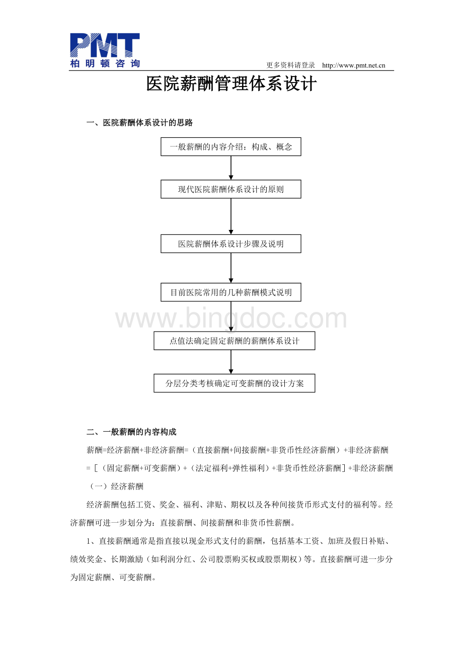 2医院薪酬管理体系设计(1).doc