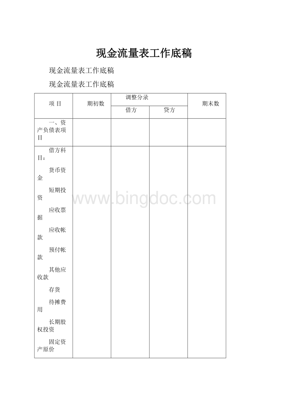 现金流量表工作底稿Word下载.docx