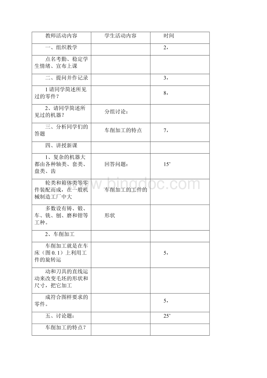 车工工艺学教案课程Word文件下载.docx_第2页