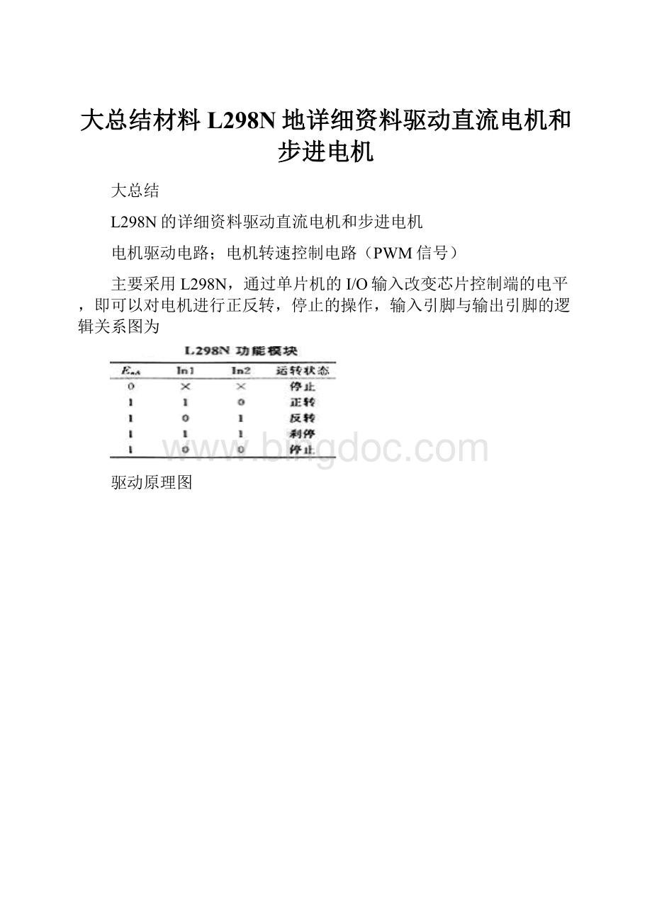 大总结材料L298N地详细资料驱动直流电机和步进电机.docx_第1页