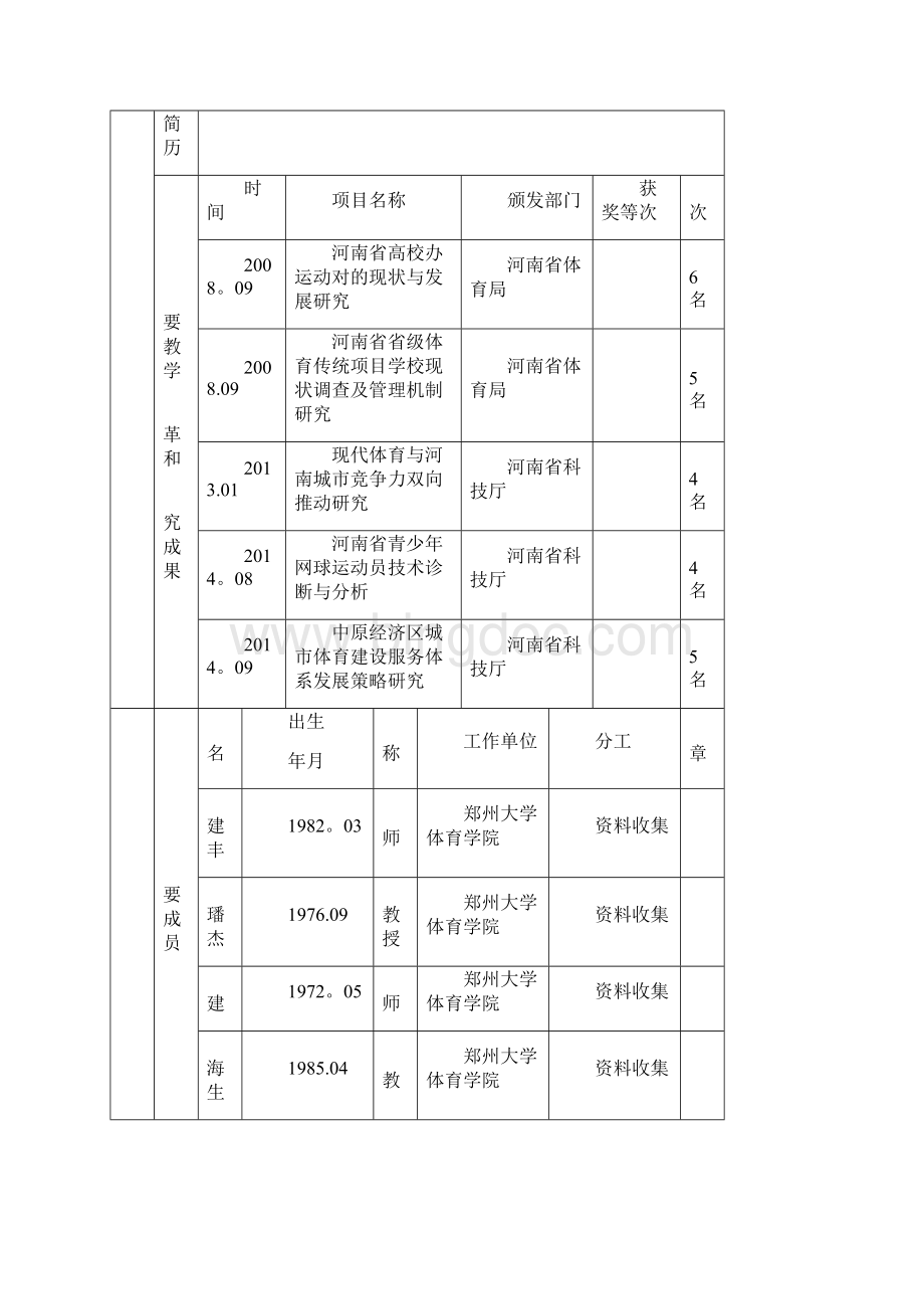 河南省教师教育课程改革立项申请书.docx_第3页