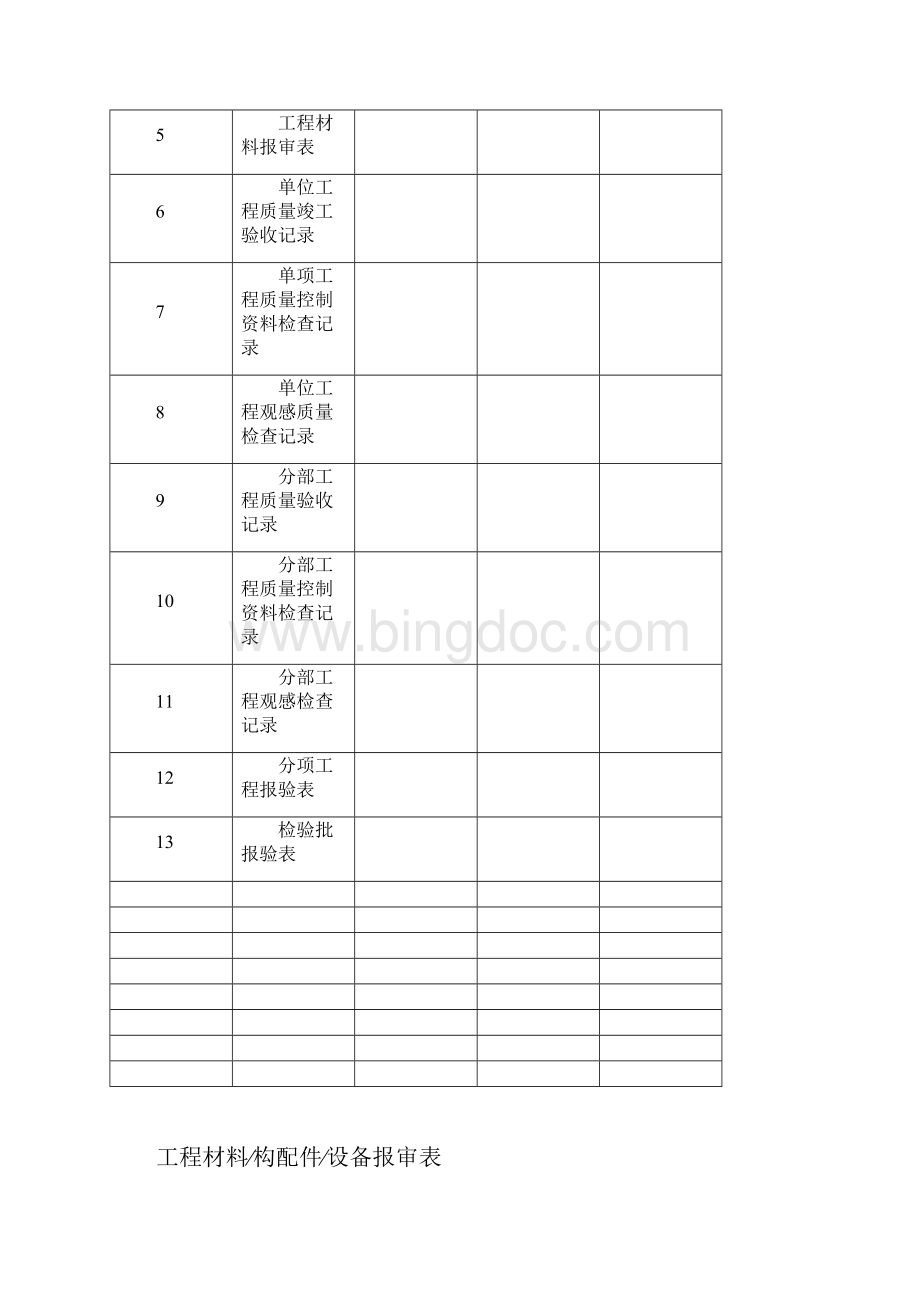 江南第一小学中心场地铺设人造草坪工程竣工资料.docx_第2页