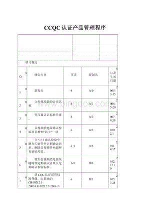 CCQC认证产品管理程序Word文档下载推荐.docx