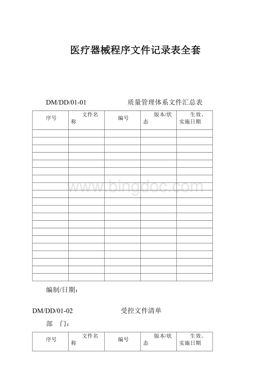 医疗器械程序文件记录表全套Word下载.docx_第1页