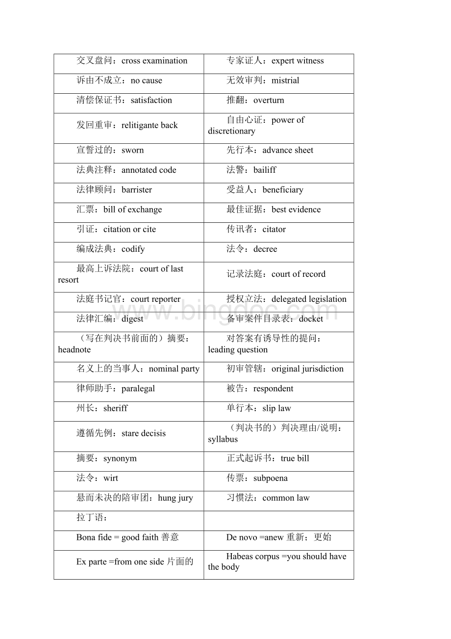 法律英语词汇整理汇总Word格式.docx_第3页