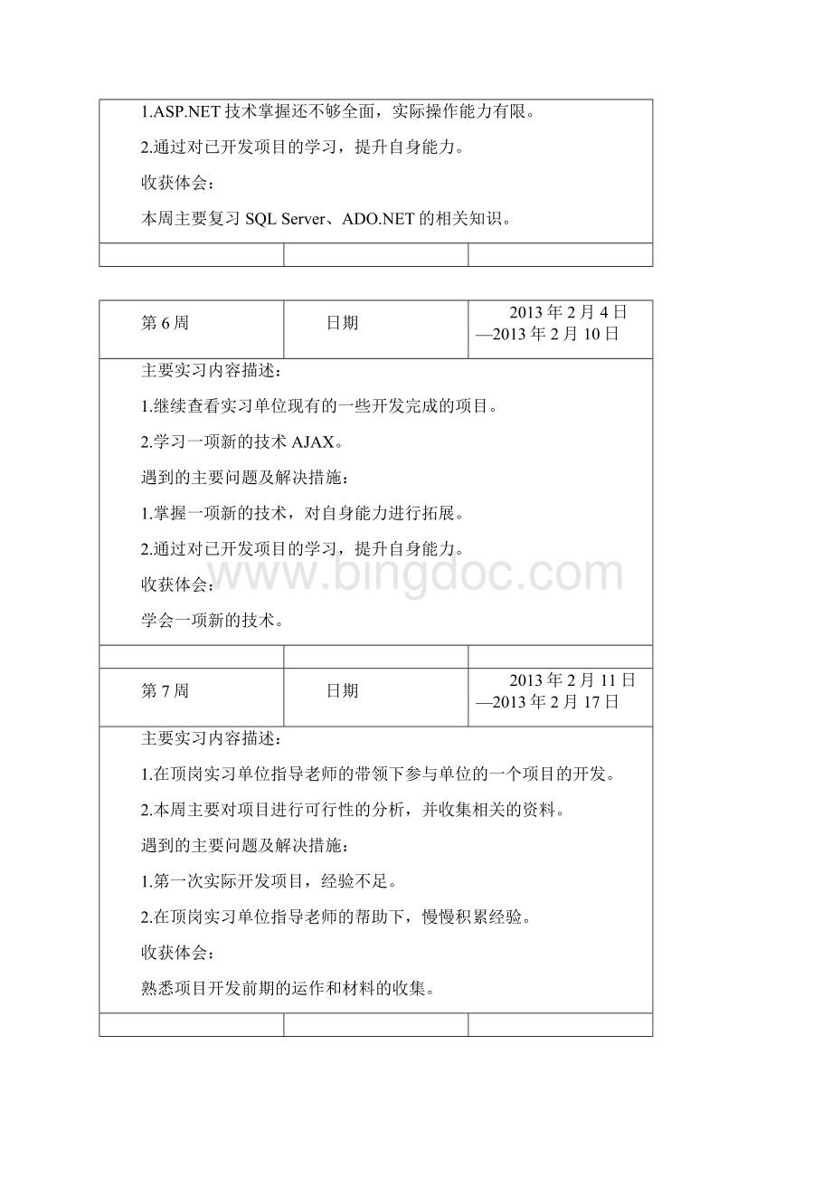 顶岗实习手册填写内容学生周记.docx_第3页