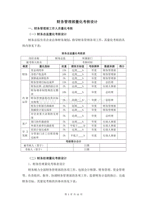 4财务管理部工作人员量化考核20180925Word下载.doc