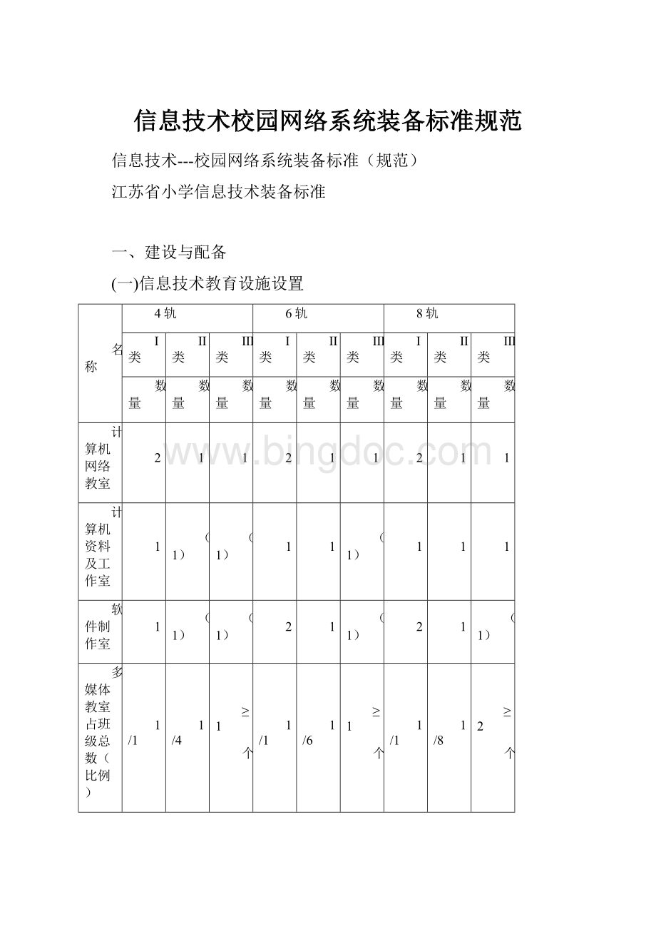 信息技术校园网络系统装备标准规范Word文件下载.docx