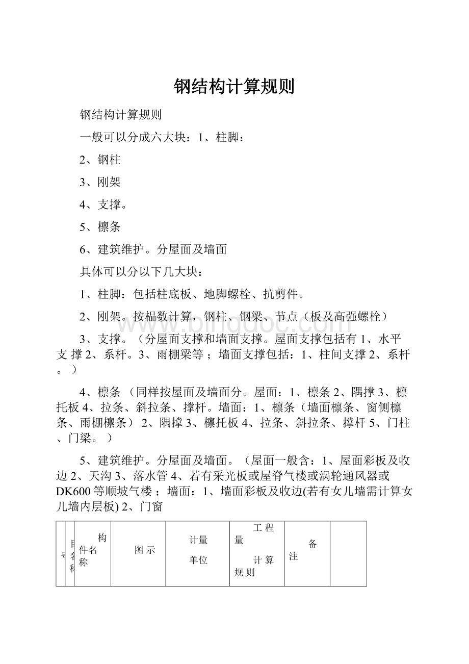 钢结构计算规则.docx_第1页