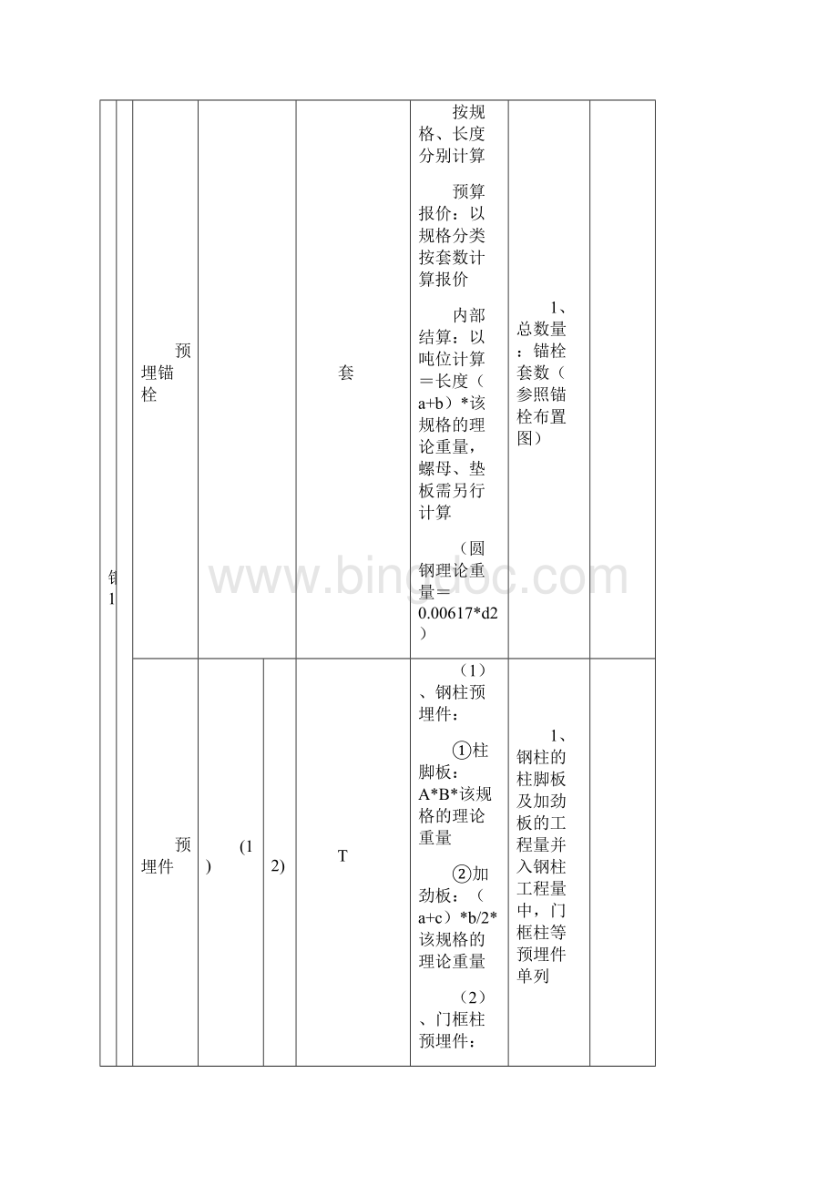 钢结构计算规则Word文件下载.docx_第2页