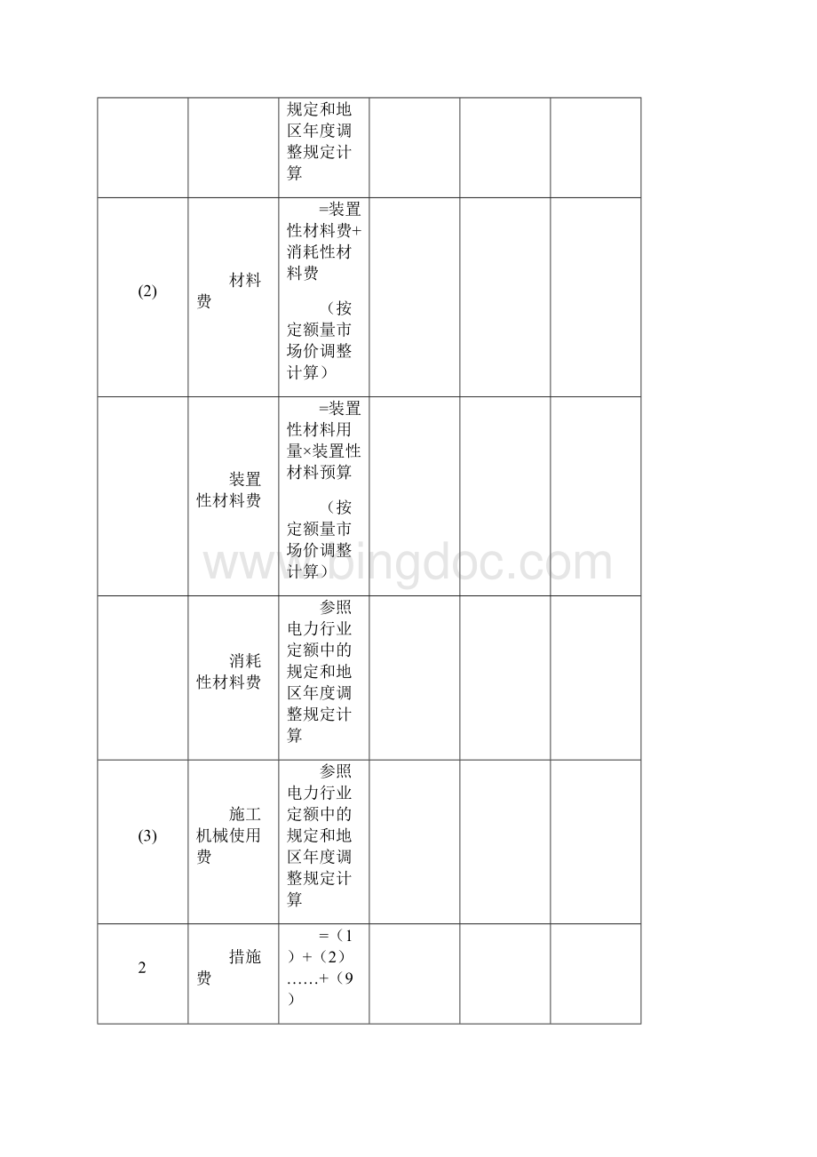 火力发电工程取费标准及相关计算规定.docx_第2页