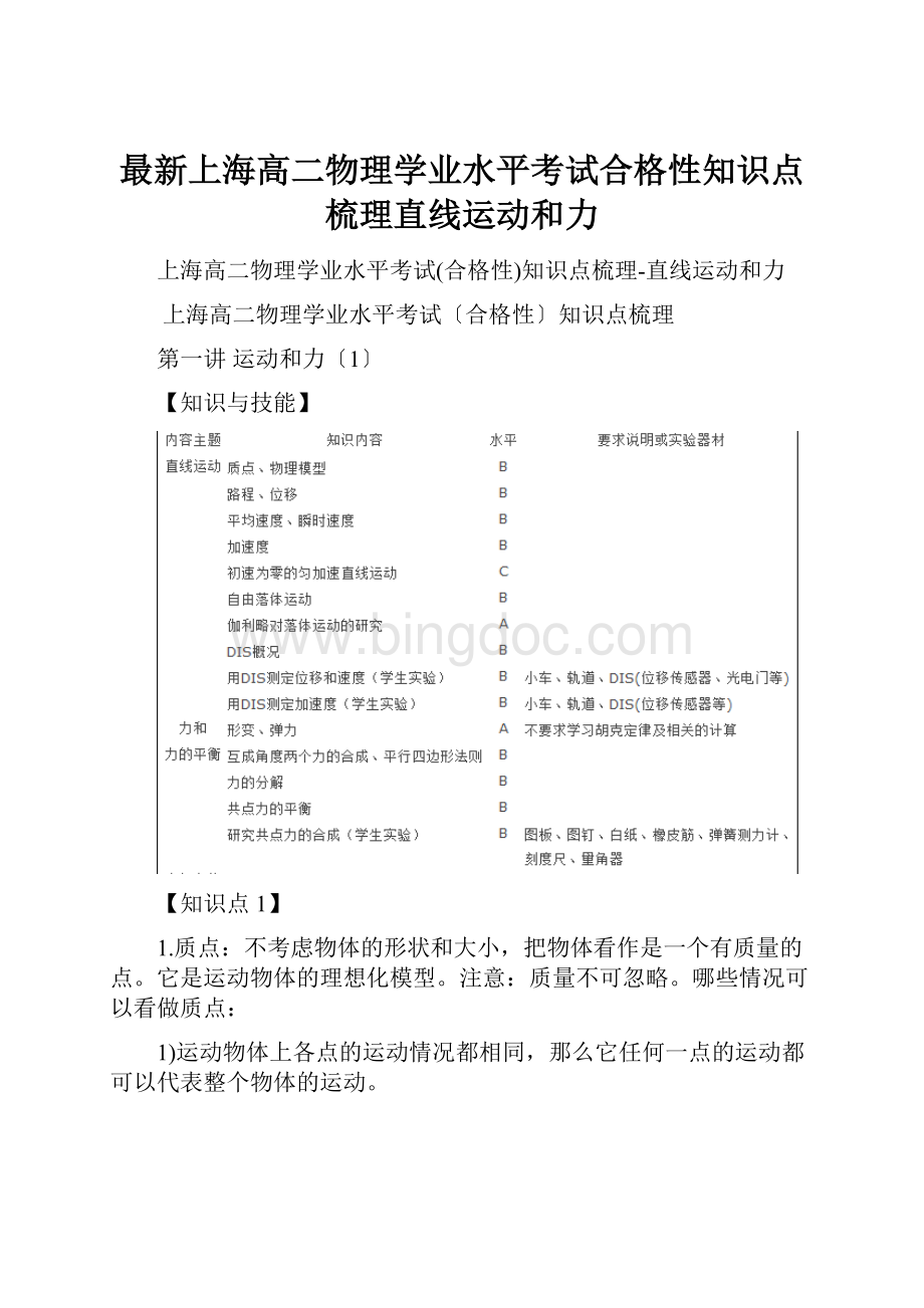 最新上海高二物理学业水平考试合格性知识点梳理直线运动和力.docx_第1页