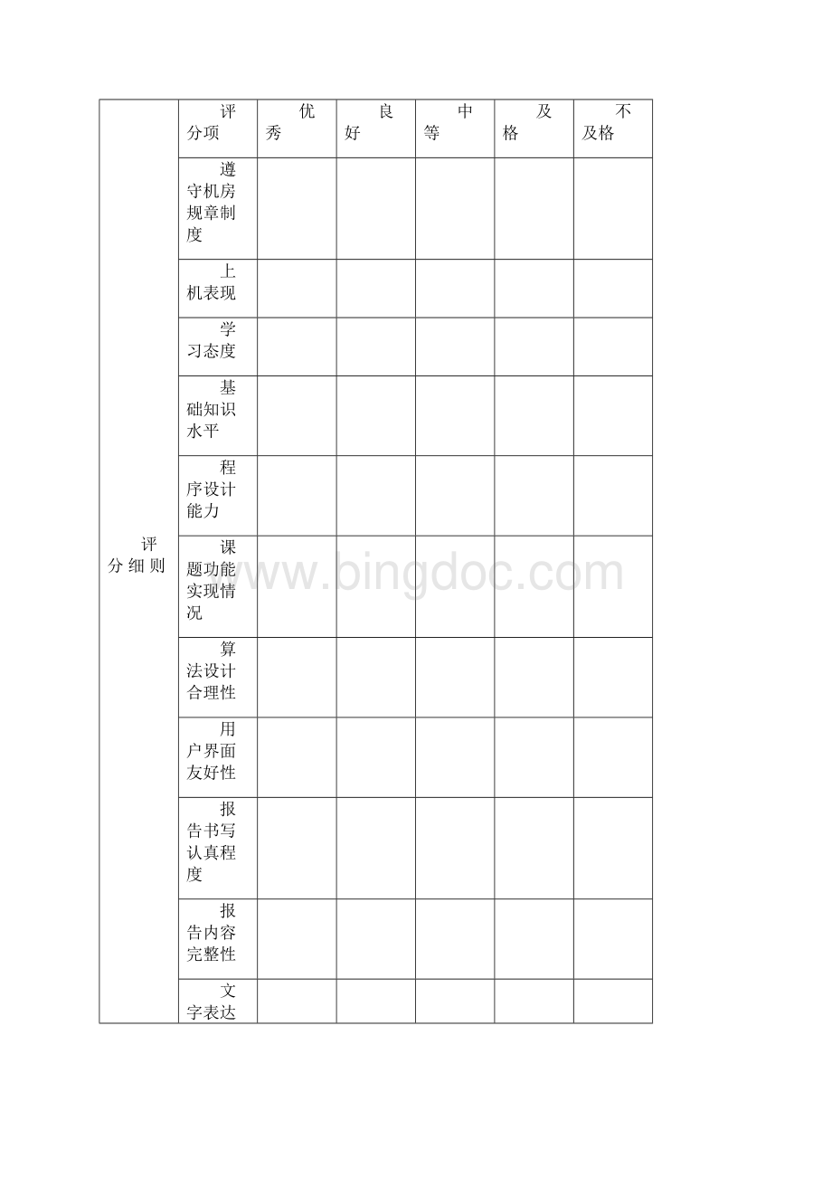 矩阵运算 数值转换.docx_第2页