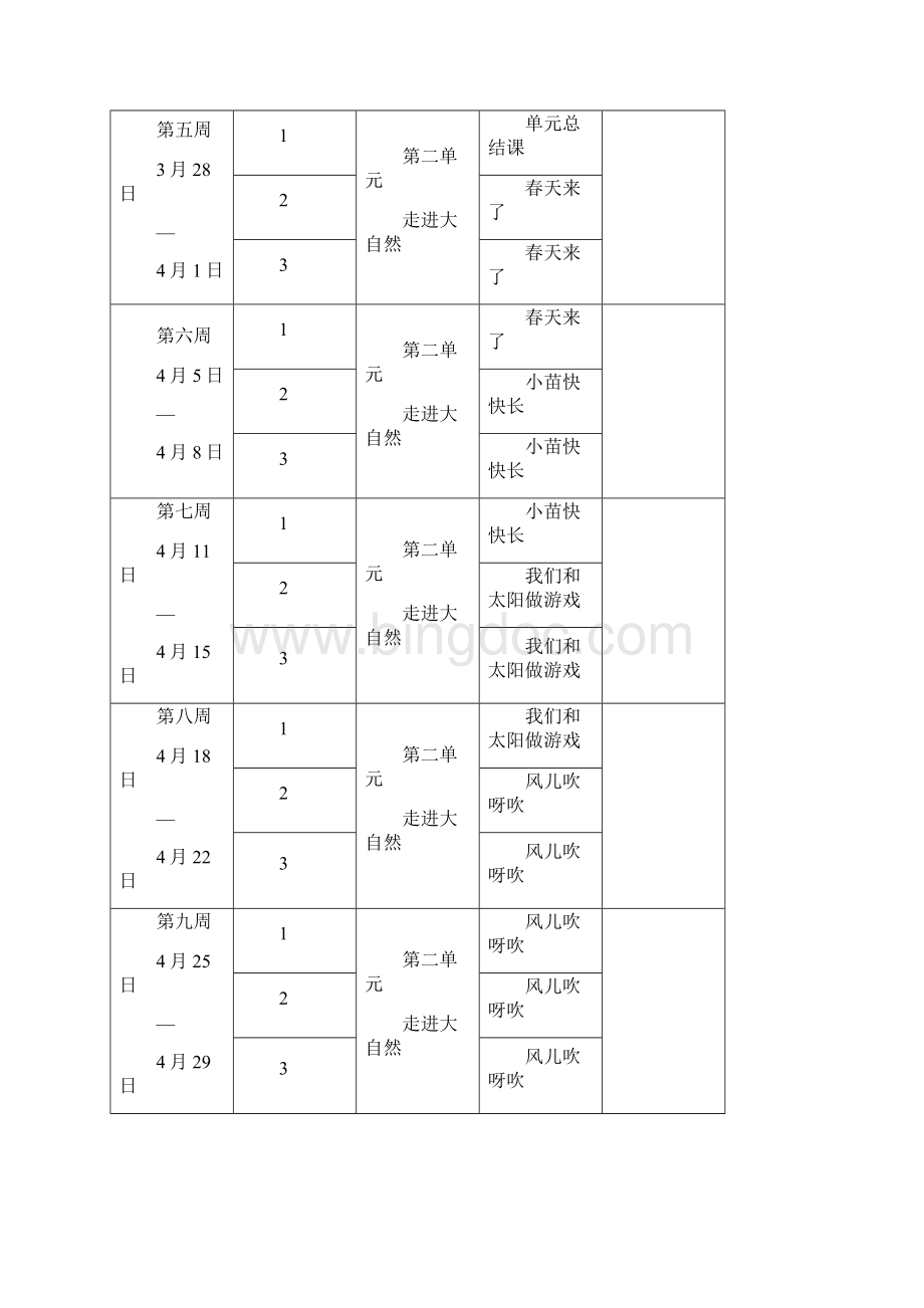 营口市学年度下学期品德学科课时安排表 1.docx_第2页