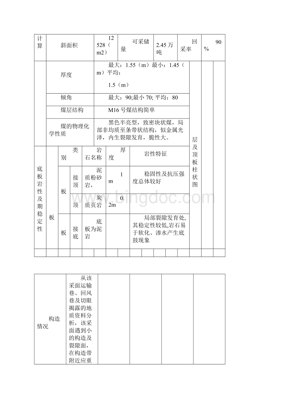 宏宇1606回采作业规程Word文件下载.docx_第3页