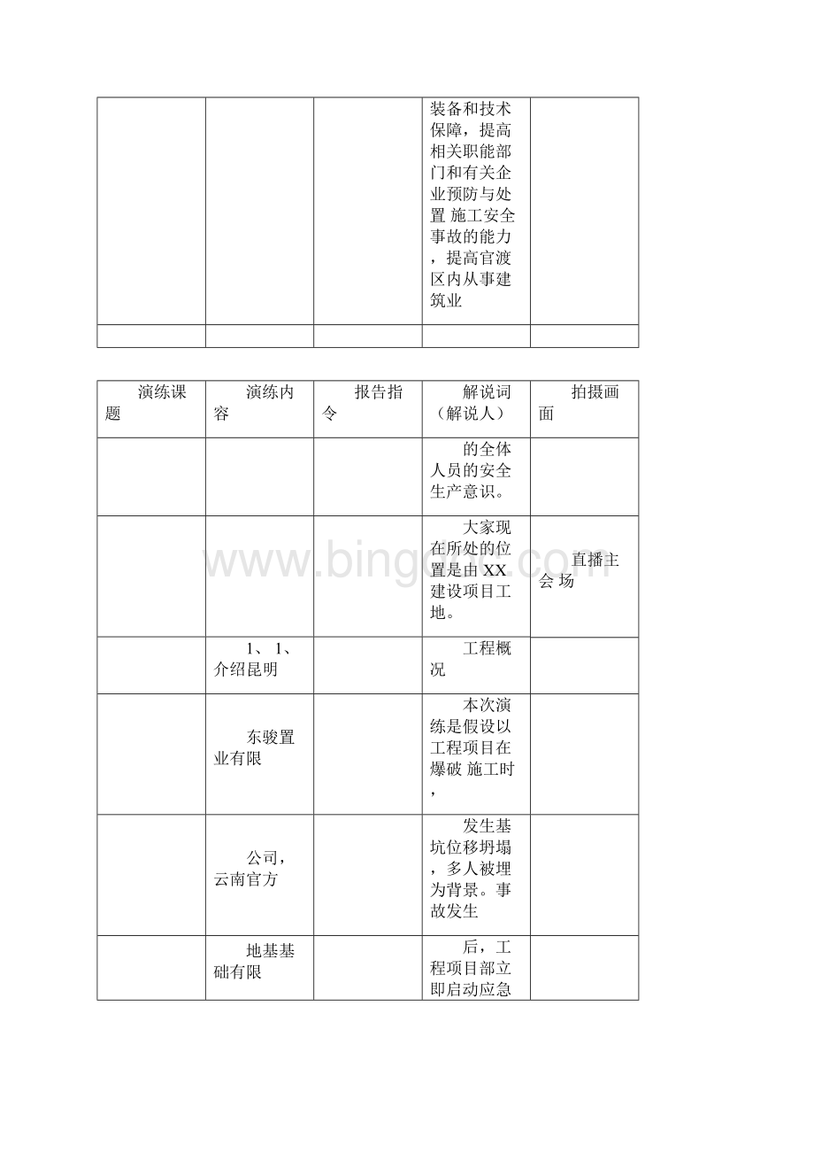 消防应急演练方案脚本汇总.docx_第2页