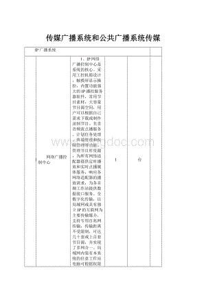 传媒广播系统和公共广播系统传媒Word文档格式.docx