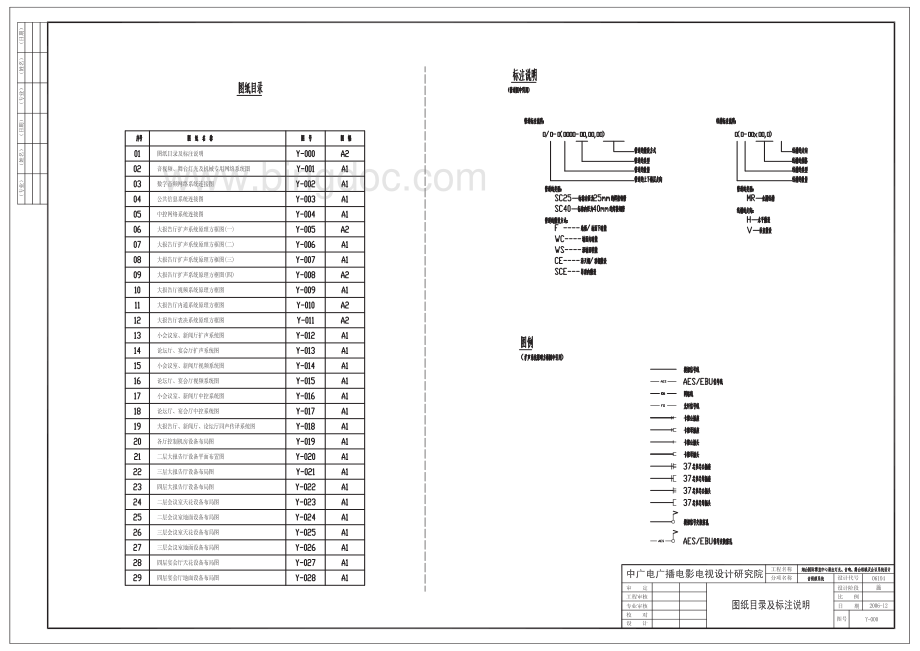 广电设计院烟台国际博览中心音视频系统图.pdf_第1页