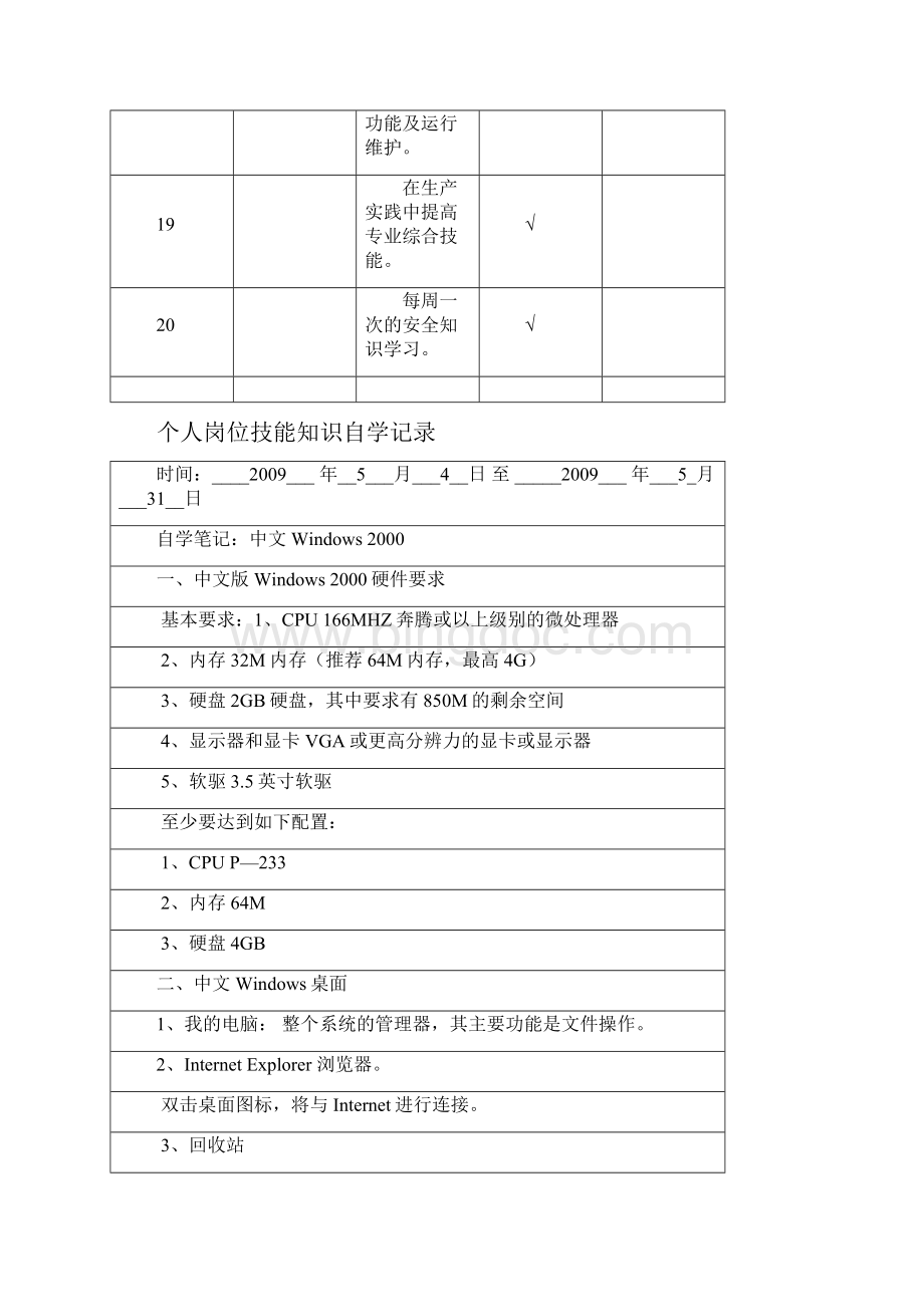 个人岗位技能培训计划笔记等1Word文件下载.docx_第3页