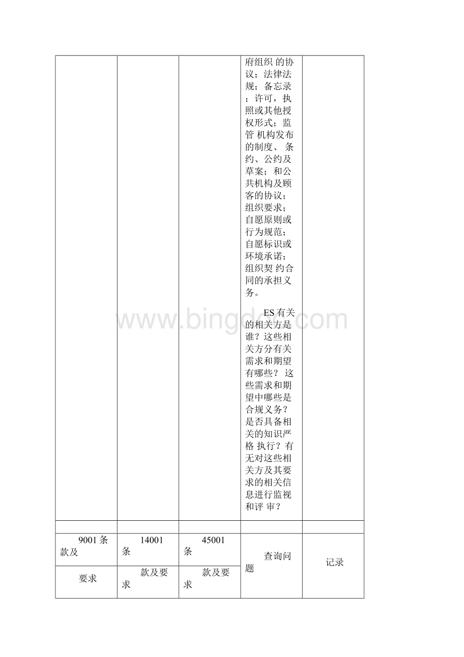 新版三体系内审检查表全条款docx.docx_第3页