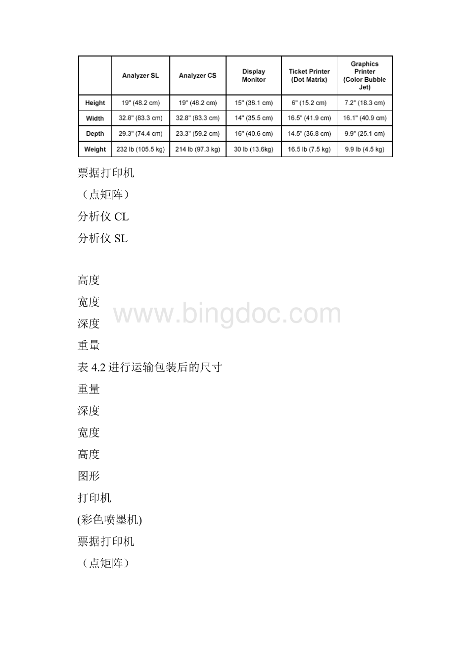 CD3200中文手册f第四单元.docx_第2页