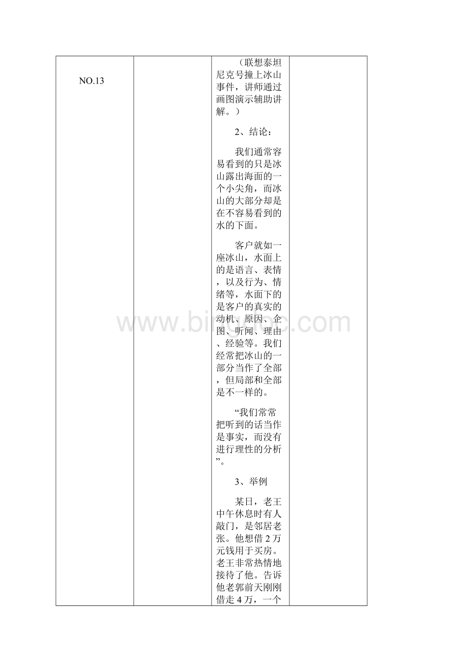 客户需求的根本文档格式.docx_第2页