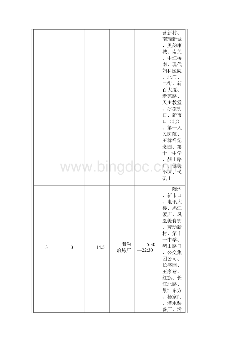 芜湖市公交线路图.docx_第2页