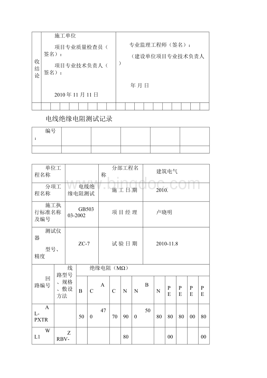 电缆绝缘电阻测试记录文本表文档格式.docx_第3页